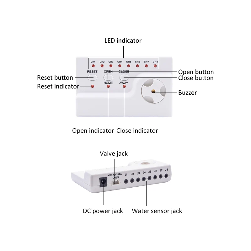 Sistema de Alarme do Detector de Vazamento de Água para a Segurança Detecção do Transbordamento do Escapamento de Água Segurança em Casa com 2 Hidaka Casa 2 Pces Dn15 Alter Wld-806 em com 6 Sensor e detector