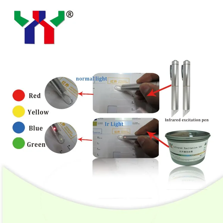 

YY Security Screen Printing Infrared Excitation Ink/Red