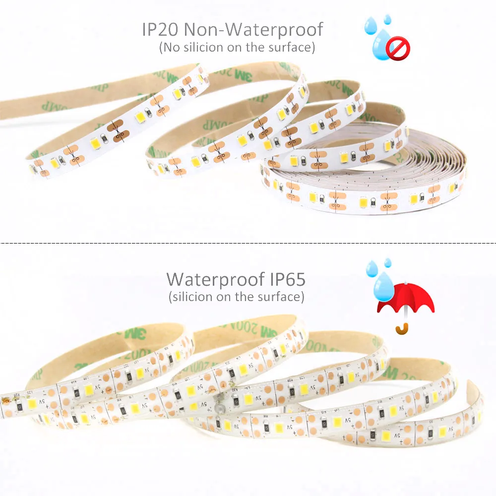 LED Strip RGB