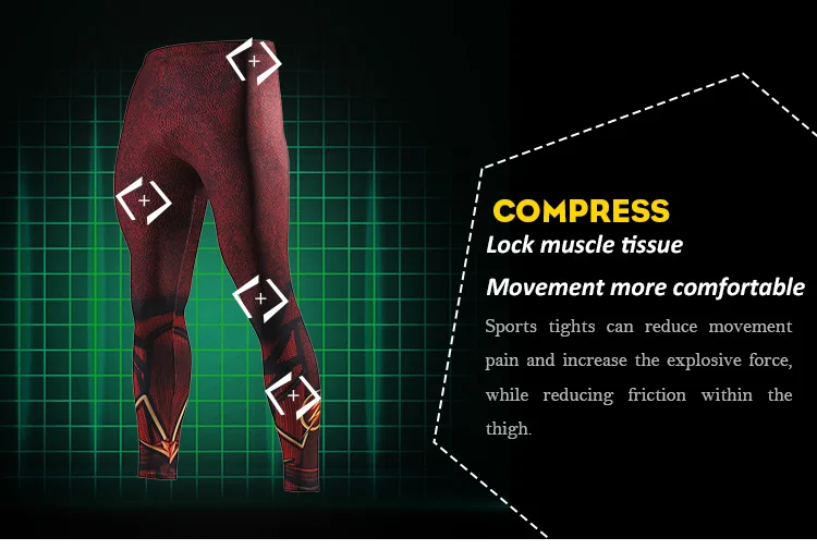Обтягивающие спортивные штаны для мужчин, компрессионные штаны для мужчин, леггинсы для бега, Мужские штаны для бега, мужские 3D штаны для фитнеса, эластичные брюки Супермена