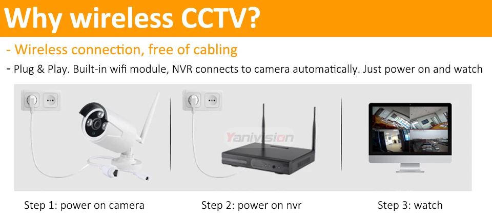 IP Беспроводной CCTV Системы 2 м 8ch HD Wi-Fi NVR комплект Открытый ИК Ночное видение IP Wi-Fi Камера безопасности Системы наблюдения yanivision