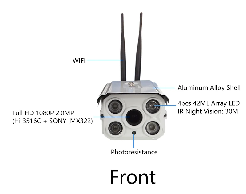 Outdoor Bullet IP camera Zoom 11