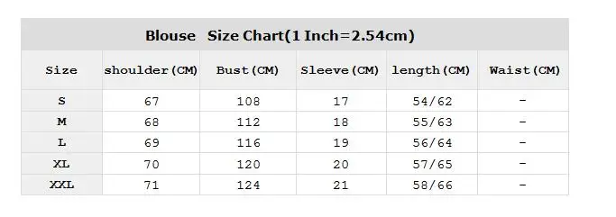 size