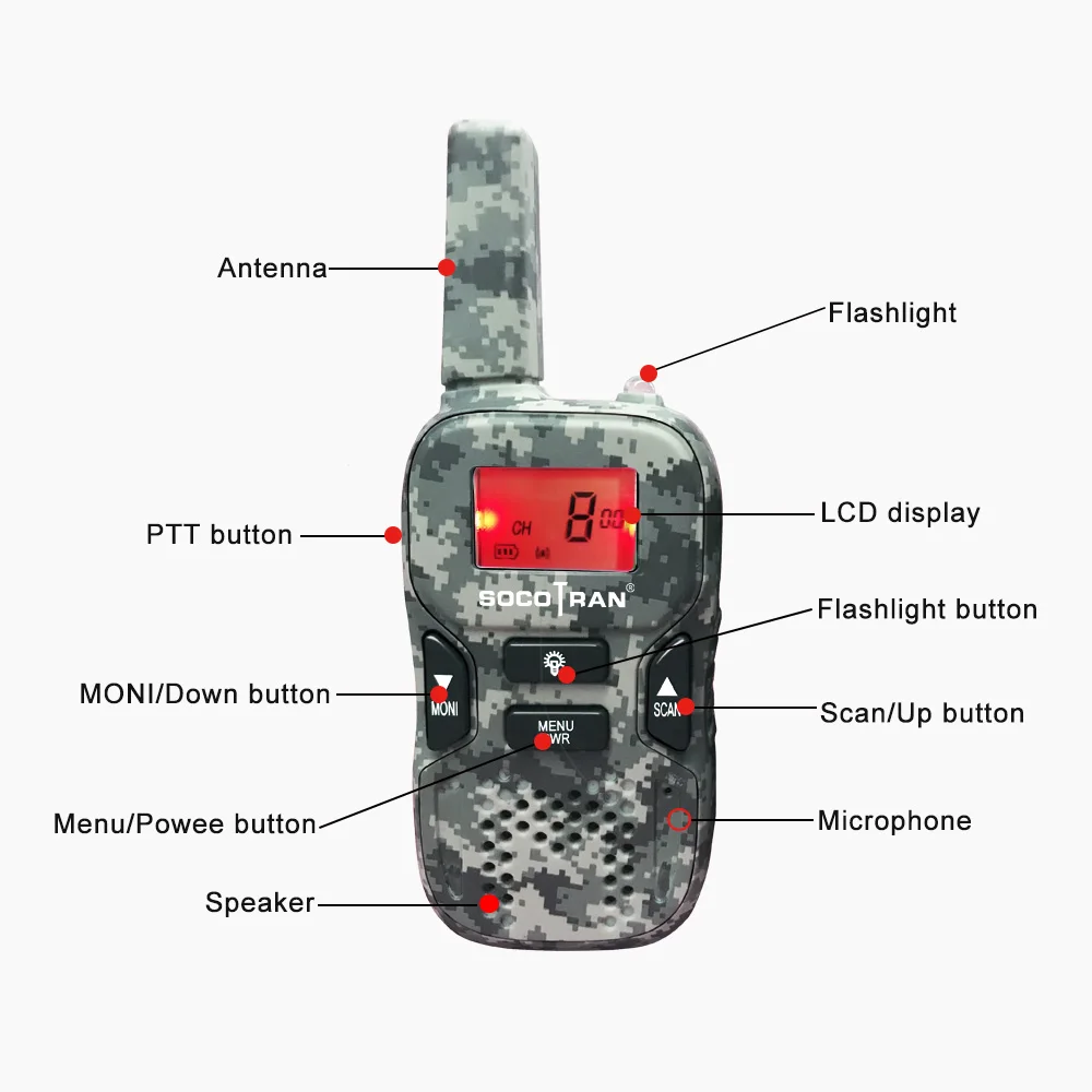 Пара Мини-рации для детей Socotran R8 портативное 2-Way радио 0,5 Вт PMR 446 МГц PMR446 usb зарядка VOX радио для детей