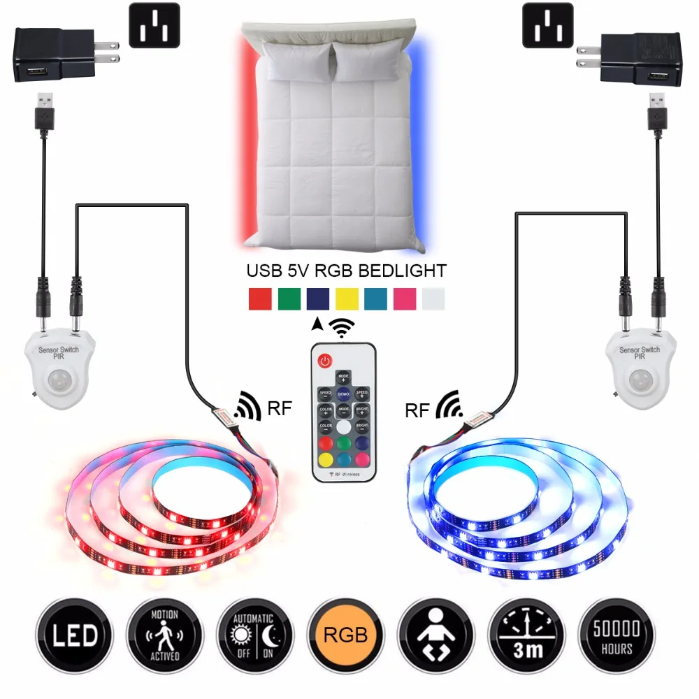 Светодиодный движения Сенсор шкаф-кровать лампа под шкаф ночной Светильник 5050 rgb пульт дистанционного гибкие Светодиодные ленты 5V Лента Питание