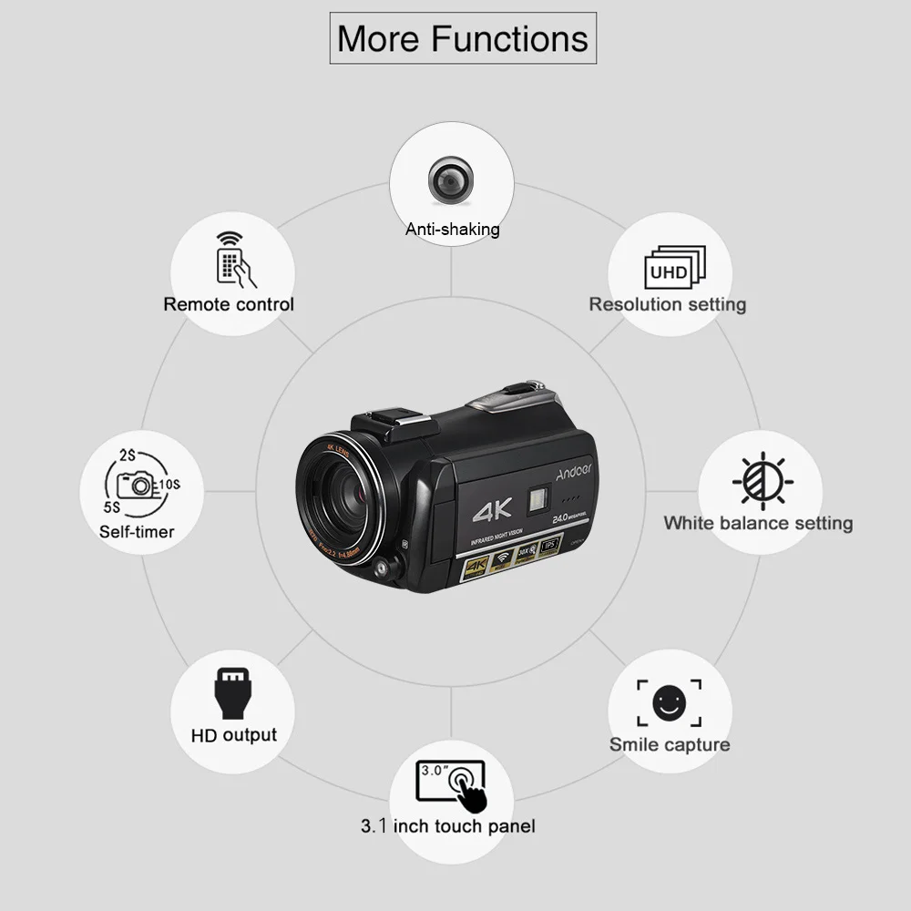 Andoer AC3 4K UHD 24MP Цифровая видеокамера DV рекордер 30X Zoom Wi-Fi подключение ИК Ночное Видение