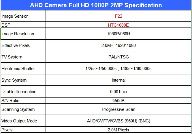 2mpahd1