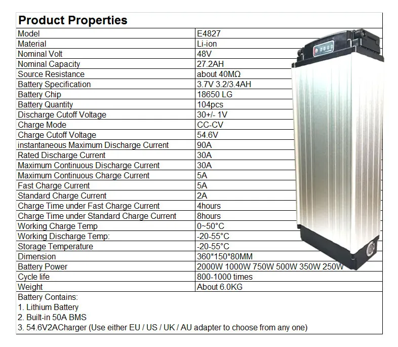 Perfect 48V Lithium battery 48V 27AH electric bicycle battery 48V 27Ah Lithium battery LG cell with with Tail Light for 48V 1000W Motor 2