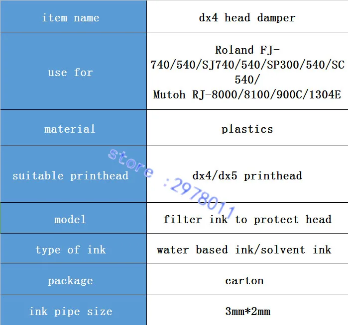 DX4 damper date