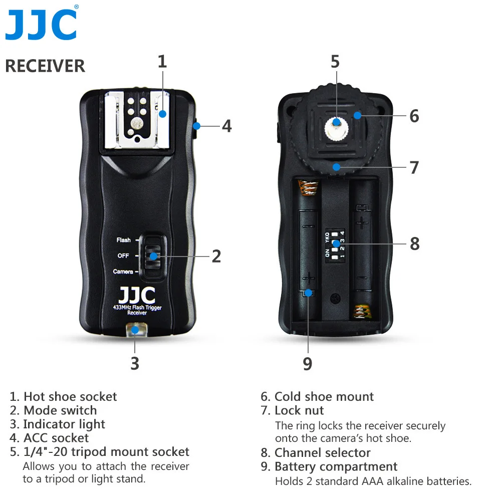 Камера JJC фонарик пульт дистанционного управления 30 метров 433 МГц 16 каналов беспроводной триггер вспышки комплект для Canon/Nikon/Olympus/Pentax