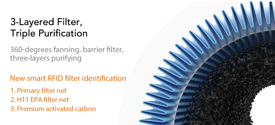 Original Xiaomi OLED Display Smart Air Purifier 2S Smartphone Mi Home APP Control Smoke Dust Peculiar Smell Cleaner (8)