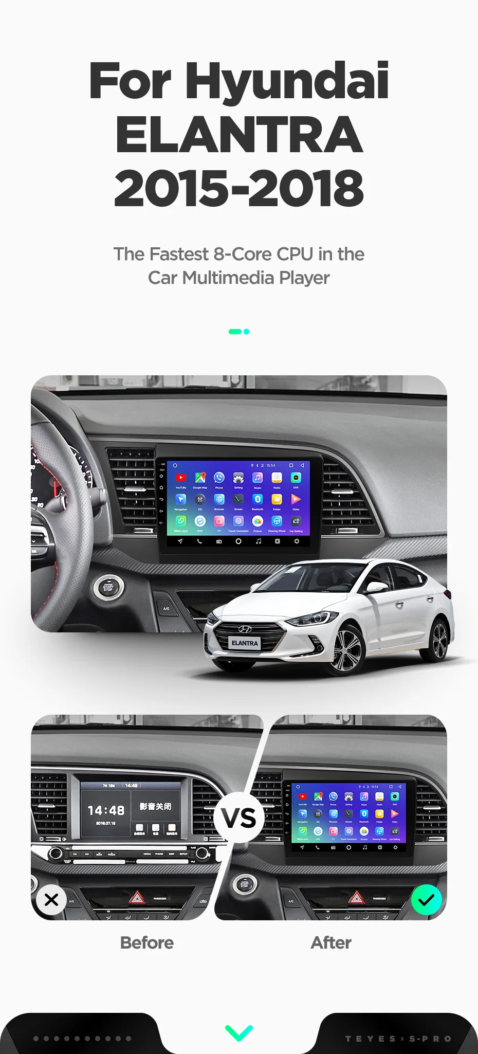 Top TEYES SPRO For Hyundai Elantra 6 2015 2016 2017 2018 Car Radio Multimedia Video Player Navigation GPS Android 8.1 No 2din 2 din 4