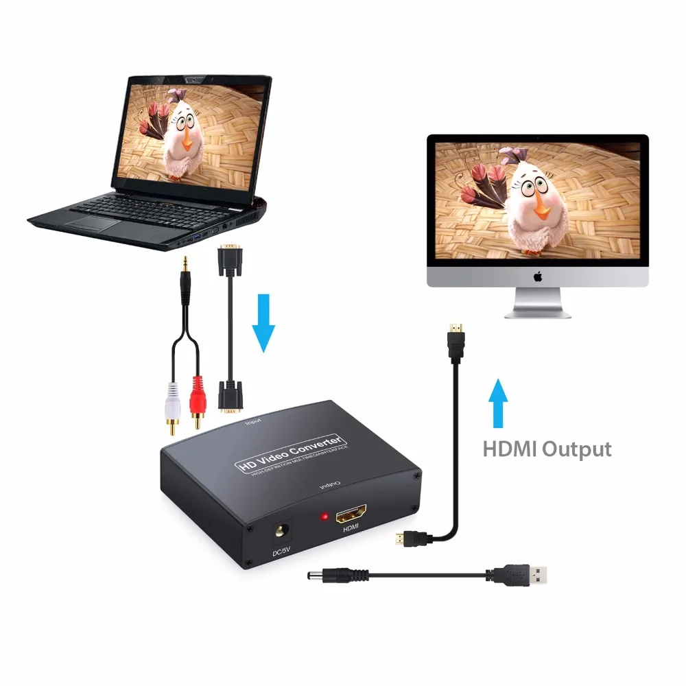  ESYNiC VGA RCA AL Convertitore di HDMI PC PER HDTV PC A TV Del Computer Portatile PER TV 1080 P Gra
