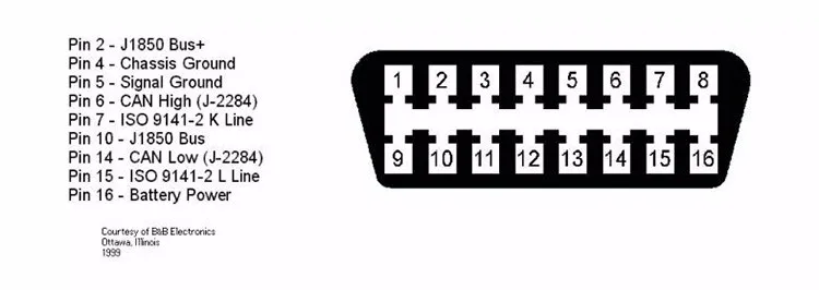 HTB1tLxjNXXXXXaDaXXXq6xXFXXXH