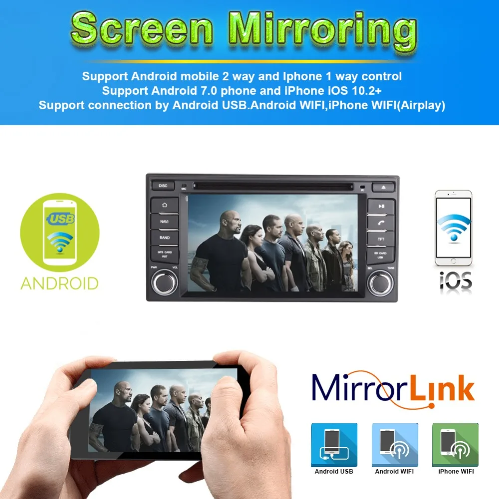 Perfect 2 Din Android 9.0 Car Radio Stereo with GPS Navigation For Nissan Sunny/Juck/Micra 2011- Livina 2013- CD DVD Multimedia Player 5