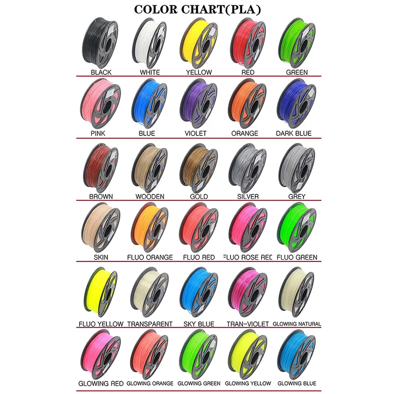 استخدام ل 3D الطباعة القلم 5 m 17 ألوان 1.75 مللي متر خيط ABS المواضيع البلاستيك 3d الطابعة المواد