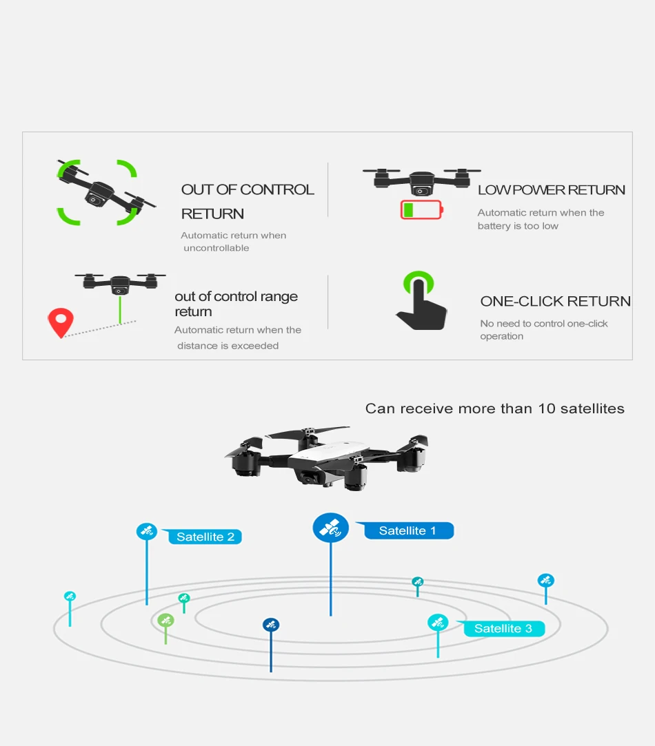 Следуй за мной вертолет складной дроны Широкий формат HD 1080 P wifi Камера drone с двойной gps FPV Радиоуправляемый игрушечный вертолет для детского