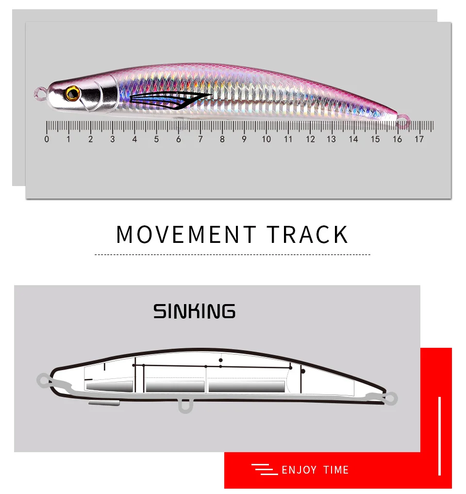 Kingdom Fishing Lures 160mm 75g 1pc Large Sea Fishing Lure Sinking Pencil Hard Baits Suitable For L arge Fish on Boat fishing Model 6508 (3)