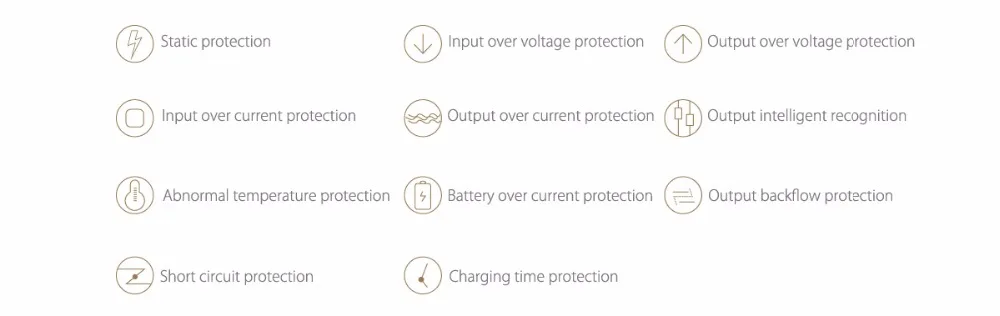 ORICO 20000 мАч литий-полимерный внешний аккумулятор 5V2. 1A с двойным выходным аккумулятором с индикатором заряда для samsung Xiaomi huawei