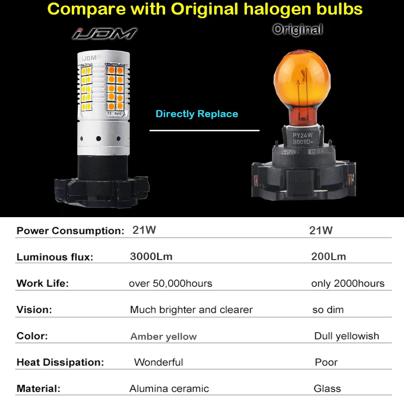 Светодиодный фонарь iJDM Canbus без Hyper Flash желтый PH24WY PY24W для BMW E92/E93 3 F10/F07 5 серии E83/F25 X3