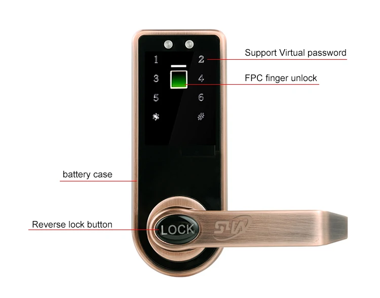 fingerprint digital lock 1