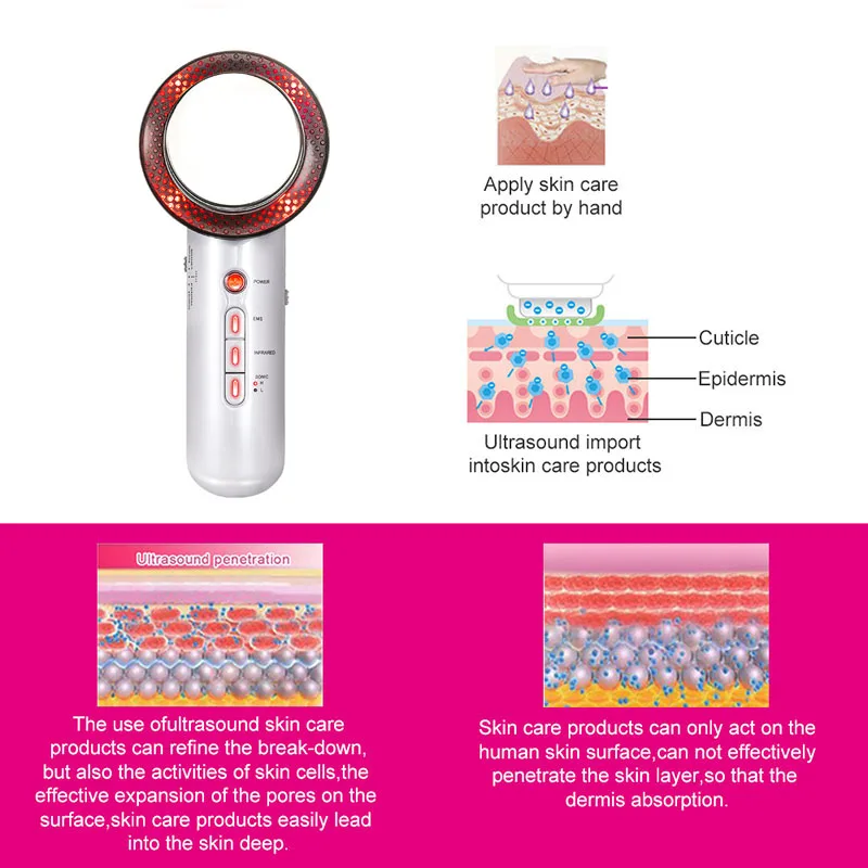 Ultrasound Cavitation Body Slimming Massager Anti Cellulite Fat Burner Weight Loss Infrared Ultrasonic Wave Therapy Beauty Care 8