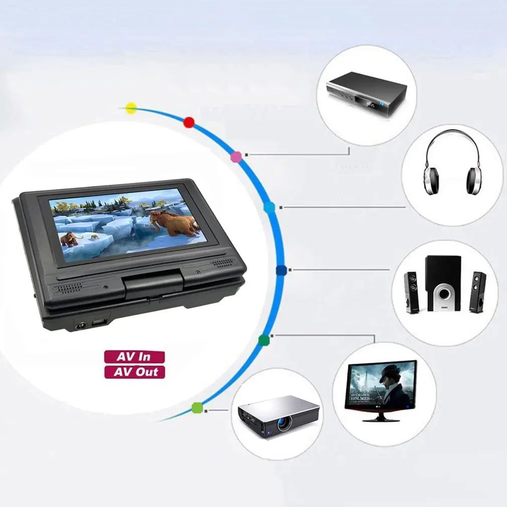 Мультифункциональный 7,8 дюймов HD ТВ Портативный dvd-плеер HD портативный CD ТВ плеер мультимедийный плеер LMD750