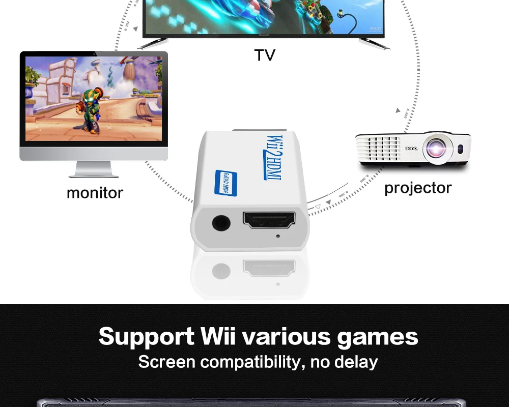 Wii-HDMI_04