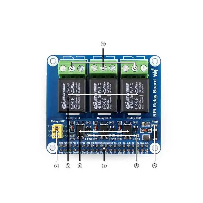 raspberry-pi-Relay-Board-intro