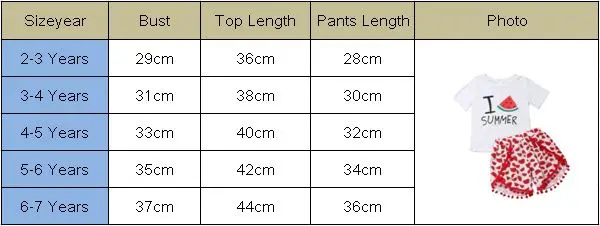 Г. Милая брендовая летняя одежда для девочек; детская футболка с короткими рукавами и шорты; комплект одежды из 2 предметов; хлопковая Футболка с принтом арбуза