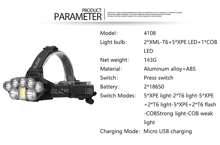 60000LM налобный фонарь 2* T6+ 5* XPE+ COB светодиодный налобный фонарь USB налобный фонарь 6-режимный фары для рыбалки, кемпинга, карманный фонарик с 18650 Батарея