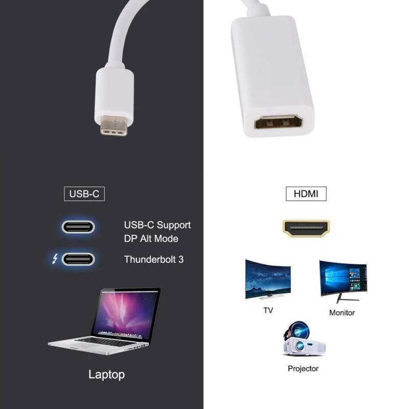 USB 3,1 (USB-C) к HDMI адаптер мужчин и женщин конвертер для MacBook2016/huawei Matebook/Smasung S8 Тип usb C на HDMI адаптер