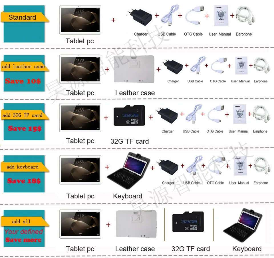 Новинка, Android, телефон, вызов, ноутбук, 10 дюймов, планшет, gps, 2 Гб ram, 32 ГБ rom, Восьмиядерный, детский планшет, 4G, телефон, планшет, 10,1, 10, 9