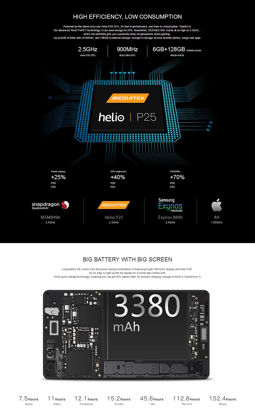 DOOGEE-MIX_03