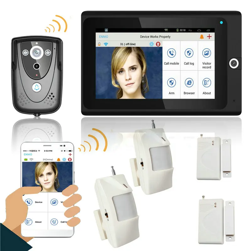 MOUNTAINONE популярный " WiFi беспроводной видеодомофон домофон дверной звонок ip-камера PIR ИК Ночное Видение домашняя сигнализация