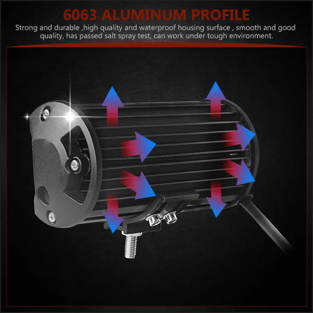 2 шт. 4 дюйма 4 ряда 24 Вт Offroad светодиодный рабочий свет точечный луч прожектор для джип УАЗ внедорожник ATV 4x4 Автомобильный тягач 12 В 24 В