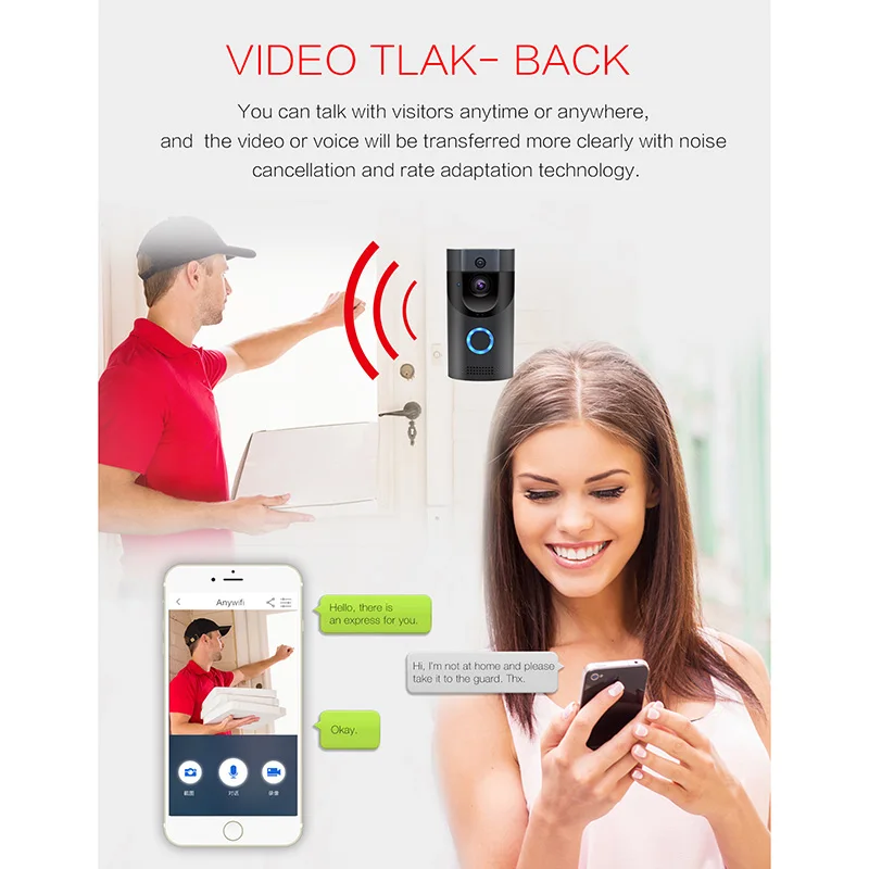 

Smart Visual Doorbell Peephole Viewer IR Wifi Infrared Night Vision Security Door Eye LHY Sale