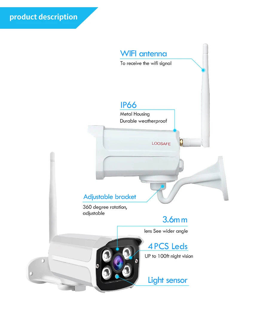 LOOSAFE Беспроводная система безопасности NVR с экраном комплект безопасности 4CH 1080 P HD CCTV наружная камера P2P комплект видеонаблюдения