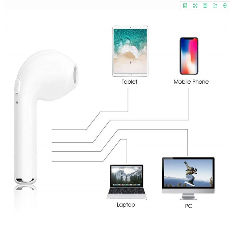 

TWS Bluetooth Earphones i7s True Wireless Earbud Headset For apple headphones iPhone Android Charging