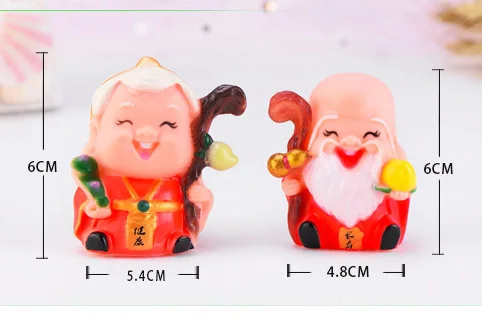 尺寸1