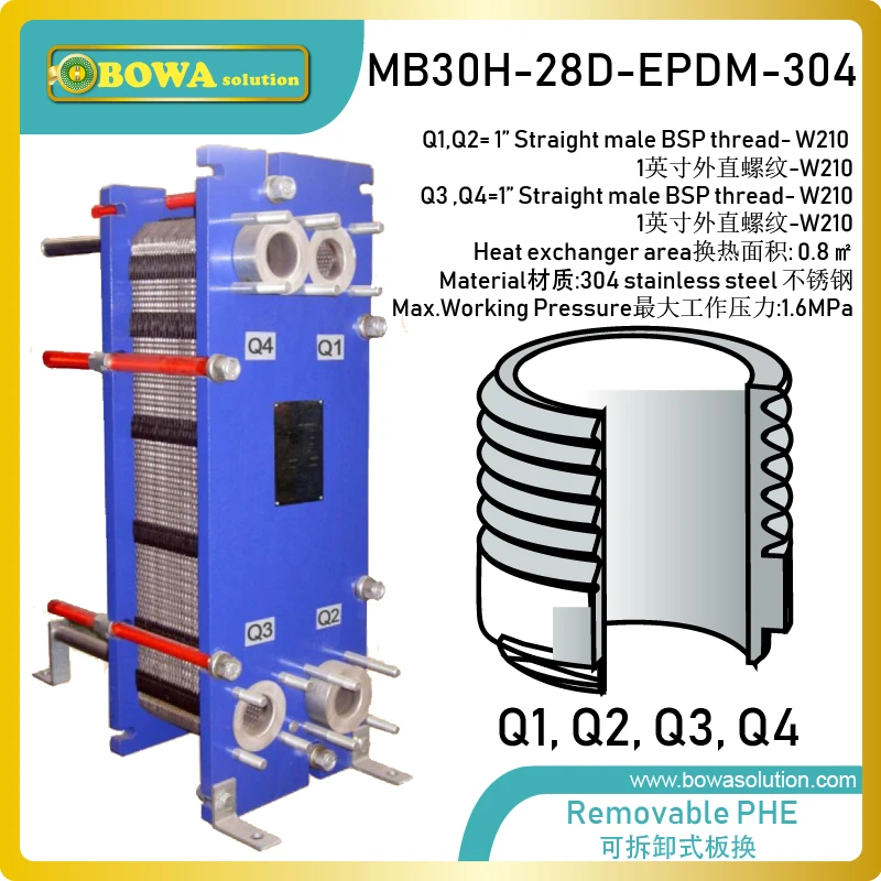 Removable Plate Heat Exchanger With 31kw Heat Transfer Between Water