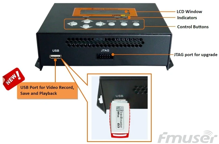 FUTV4656 DVB-T/DVB-C(QAM)/ATSC MPEG-4 AVC/H.264 HD энкодер, модулятор