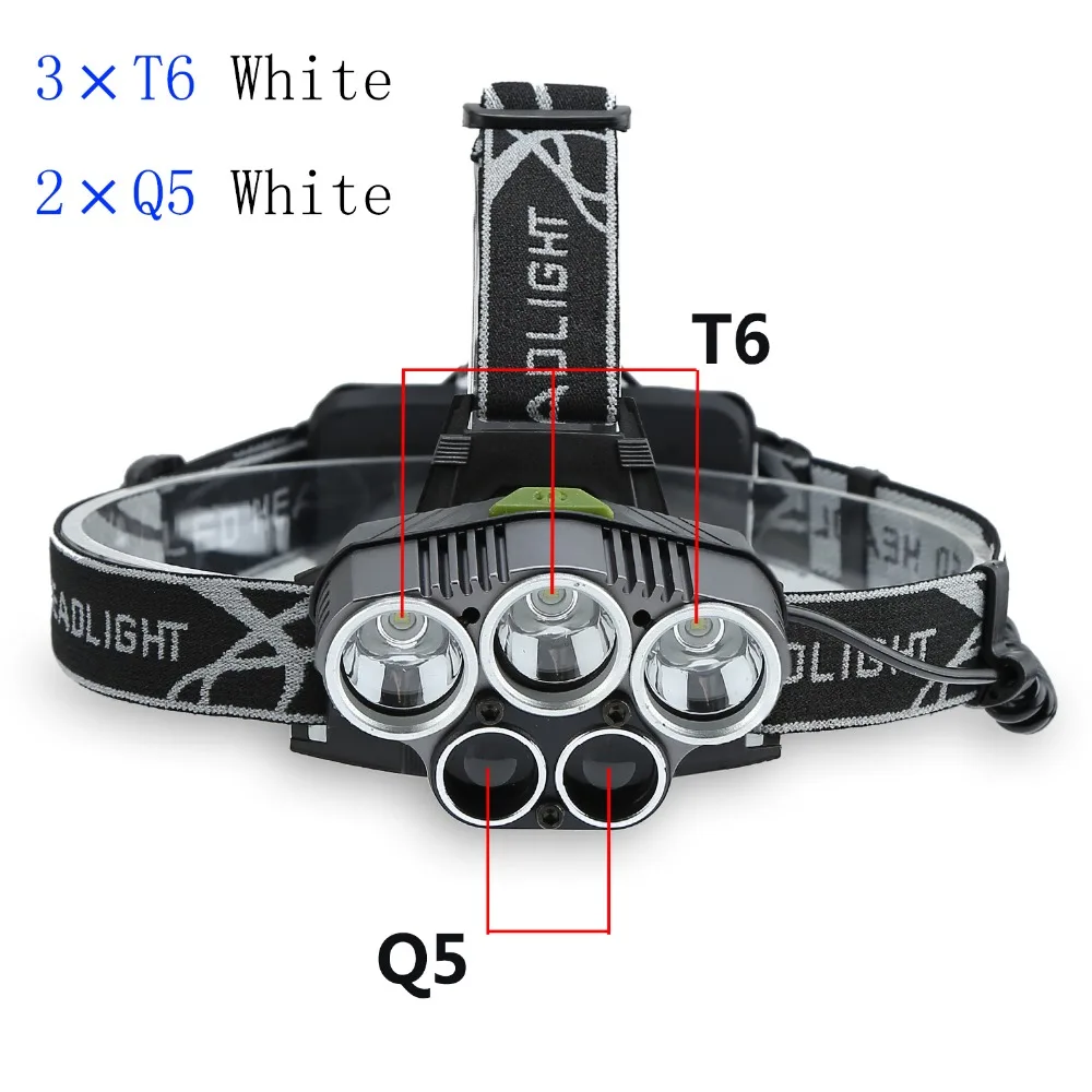 ANJOET Мощный USB 5 светодиодные фары фара 5 Режим фар 3 * XML-T6/2 * Q5 15000 люмен фонарик рыбалки охоты руководитель факел