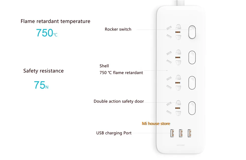 Xiaomi Mijia умный блок питания 4 гнезда 4 индивидуального управления 3 USB 5V 2.1A Быстрая зарядка удлинители розетки с безопасной дверью