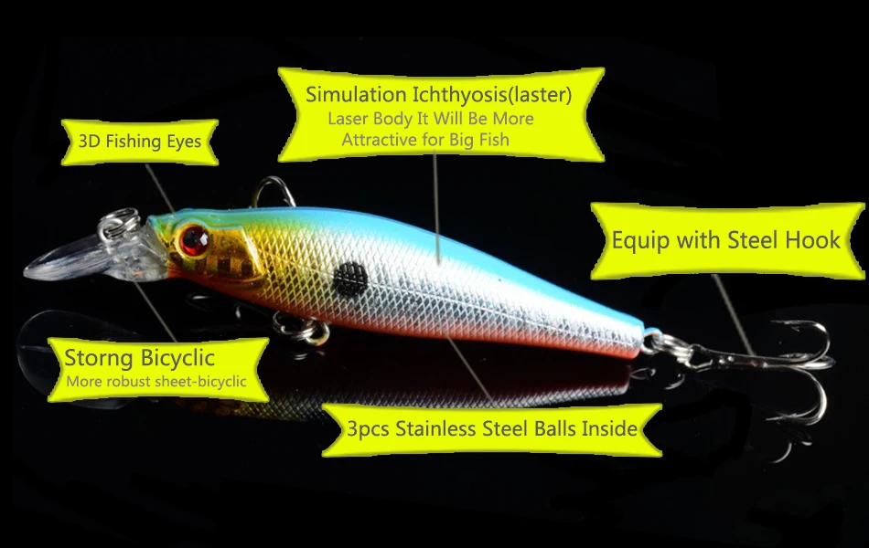 8PCS Minnow Wobblers Fishing Lure Wobbler Lures Hard Artificial Bait For Fish Tackle Carp Peche With Hooks Trolls Jerkbait Set (17)