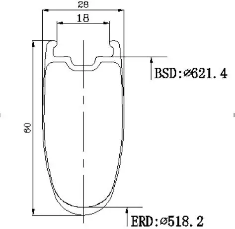 28-60mm