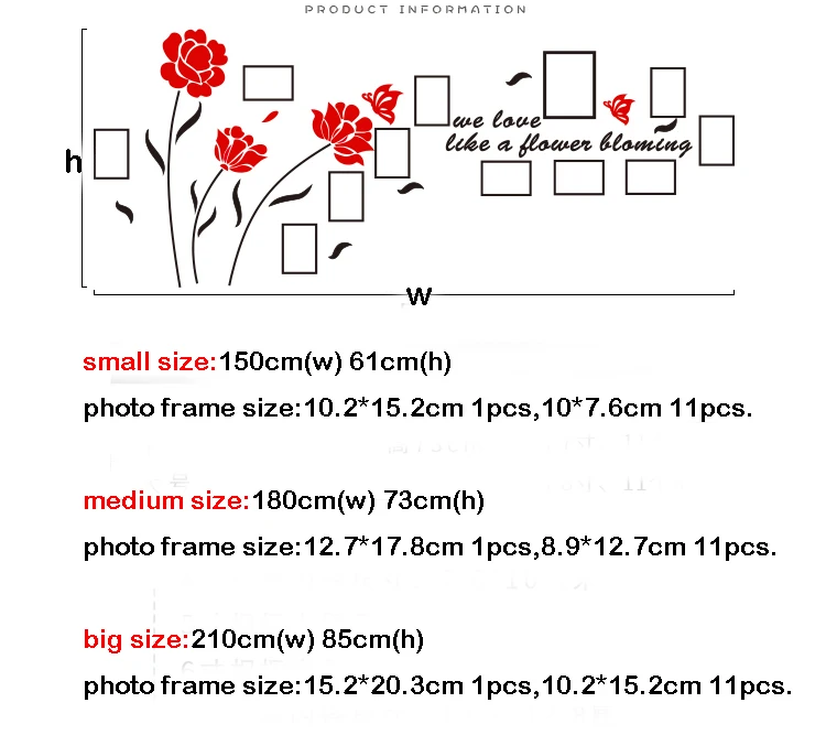 size