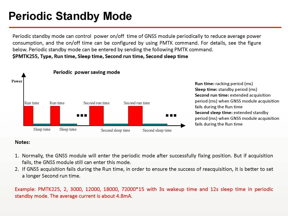 Quectel_L86_GNSS_Presentation_V1__19