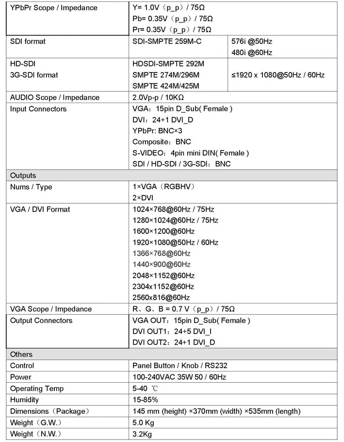 LVP605 3 9mm OK