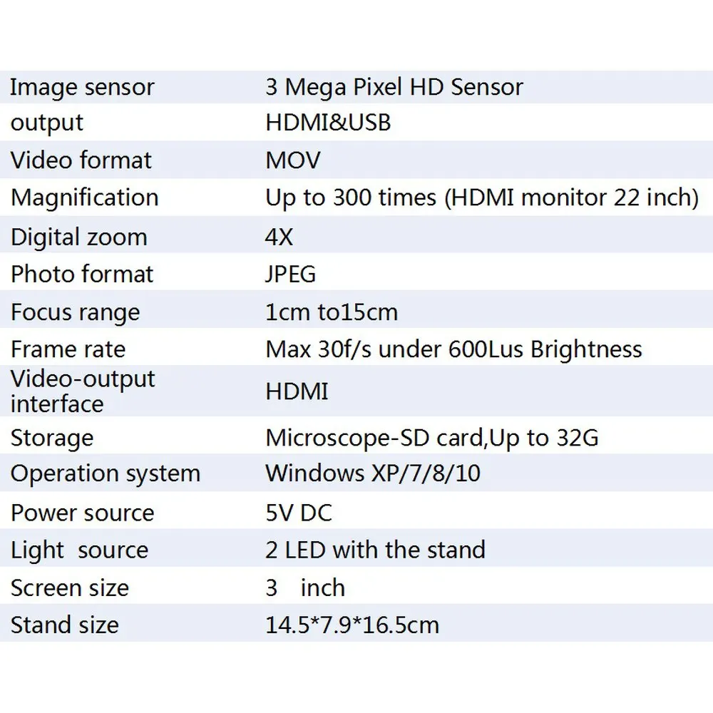 Цифровой микроскоп HDMI 3 мега дальний объект расстояние USB для ремонта мобильного
